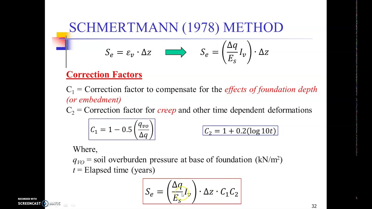 Geotechnical Engineering |schmertman method of settlement calculation |soil engineering