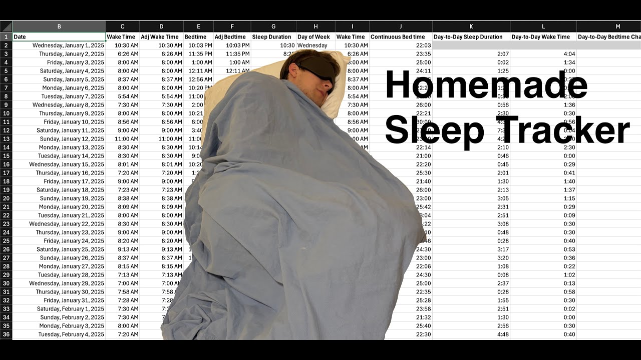 I wrote down every time I woke up and went to bed for a year