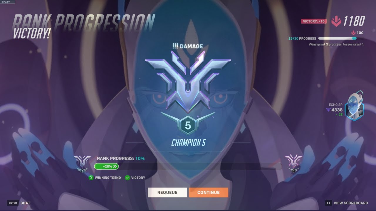 Echo Only to Champion