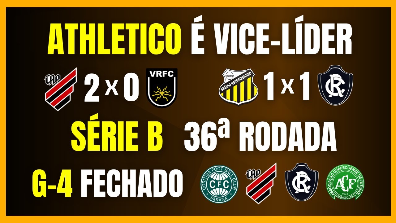 SÉRIE B 2025 | FURACÃO É VICE-LÍDER | G-4 FECHADO NA RODADA | REMO E NOVORIZONTINO EMPATAM