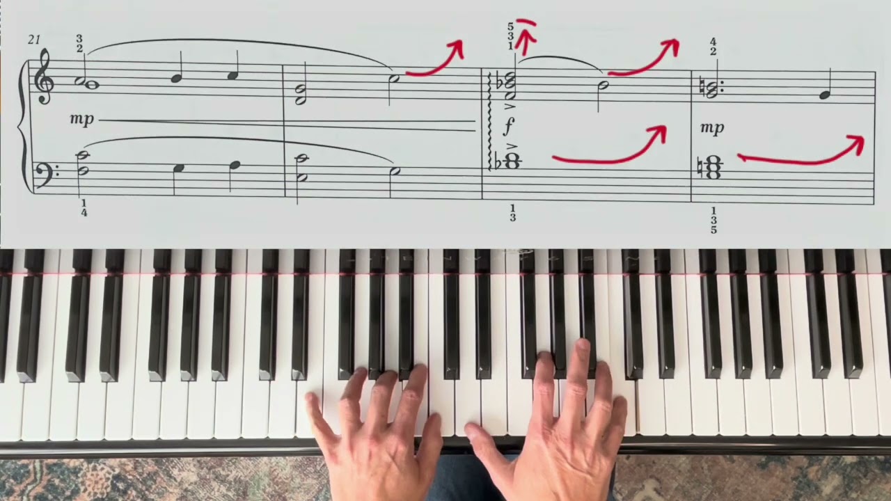 Practice Tempo - Way Out West by Pete Letanka (ABRSM Grade 2 List C 2025-2026)