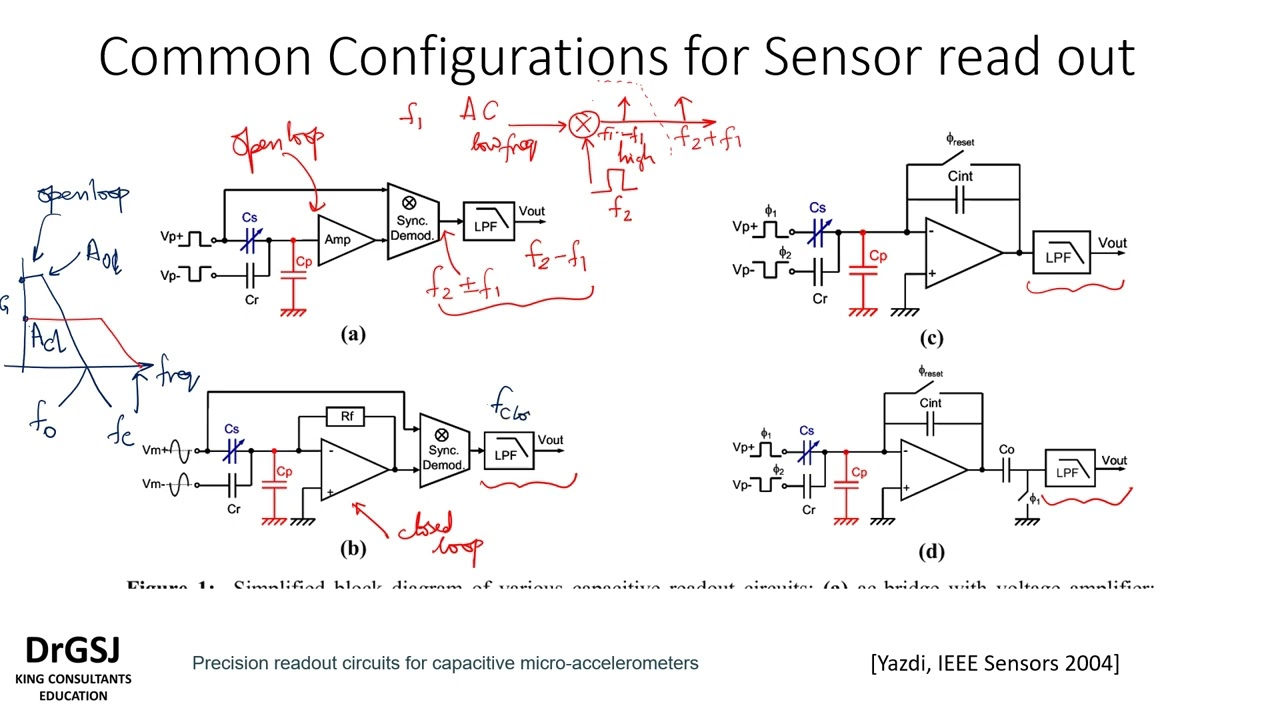 BioMEMS - 13   Common Configurations for Sensor Read Out Circuits