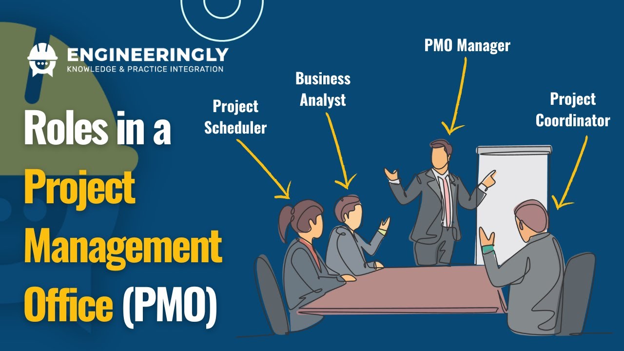 Roles in a Project Management Office (PMO)
