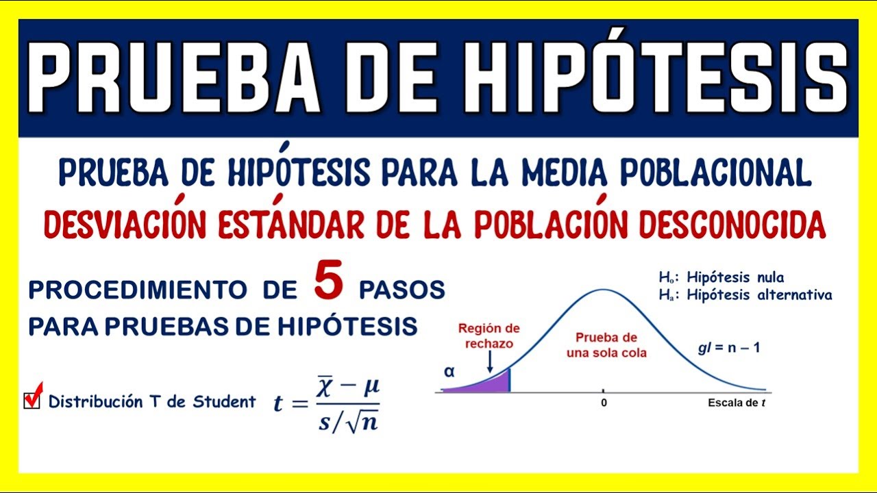 PRUEBA DE HIPÓTESIS PARA LA MEDIA [DESVIACIÓN ESTÁNDAR DESCONOCIDA] | EJEMPLO DE UNA COLA