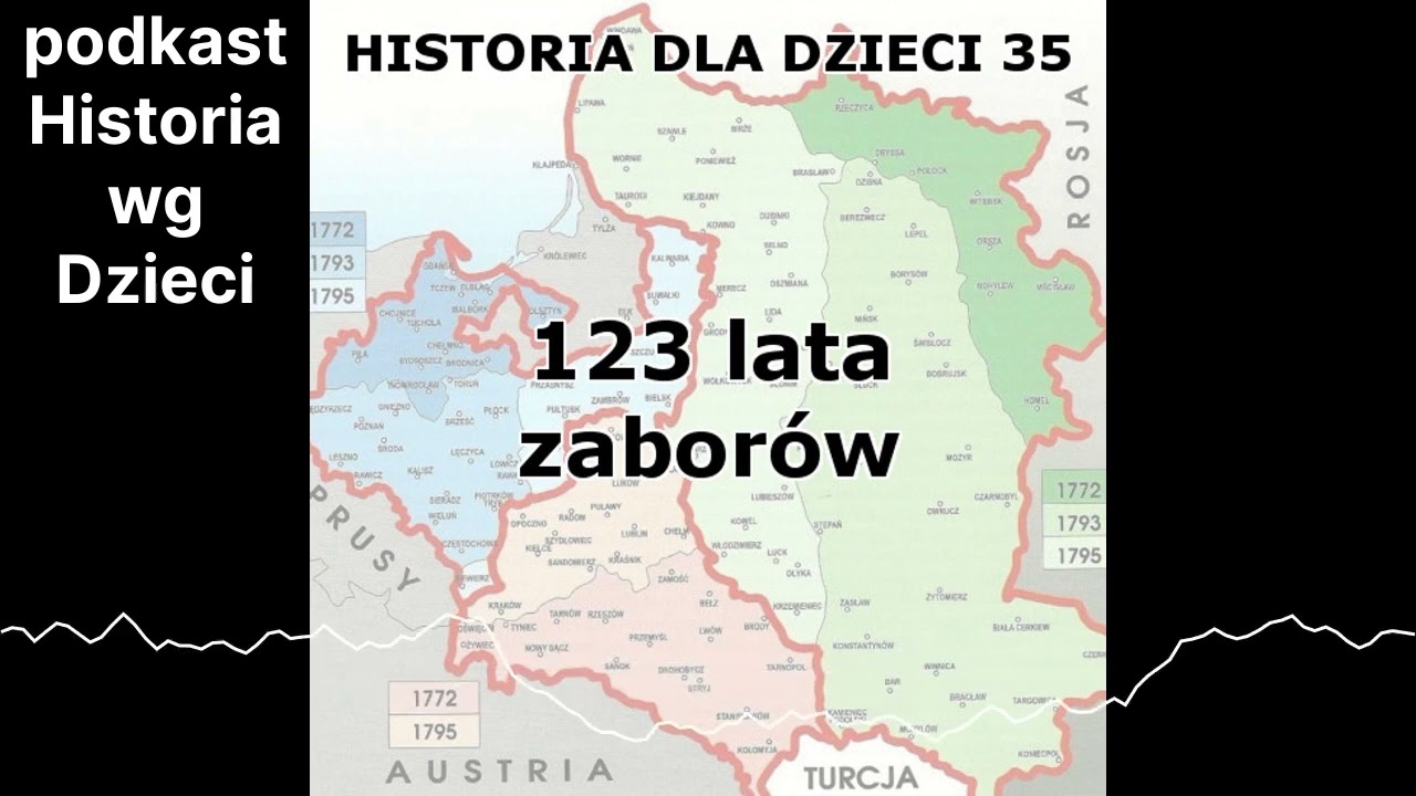 Historia wg Dzieci 35 - 123 lata zabor&oacute;w