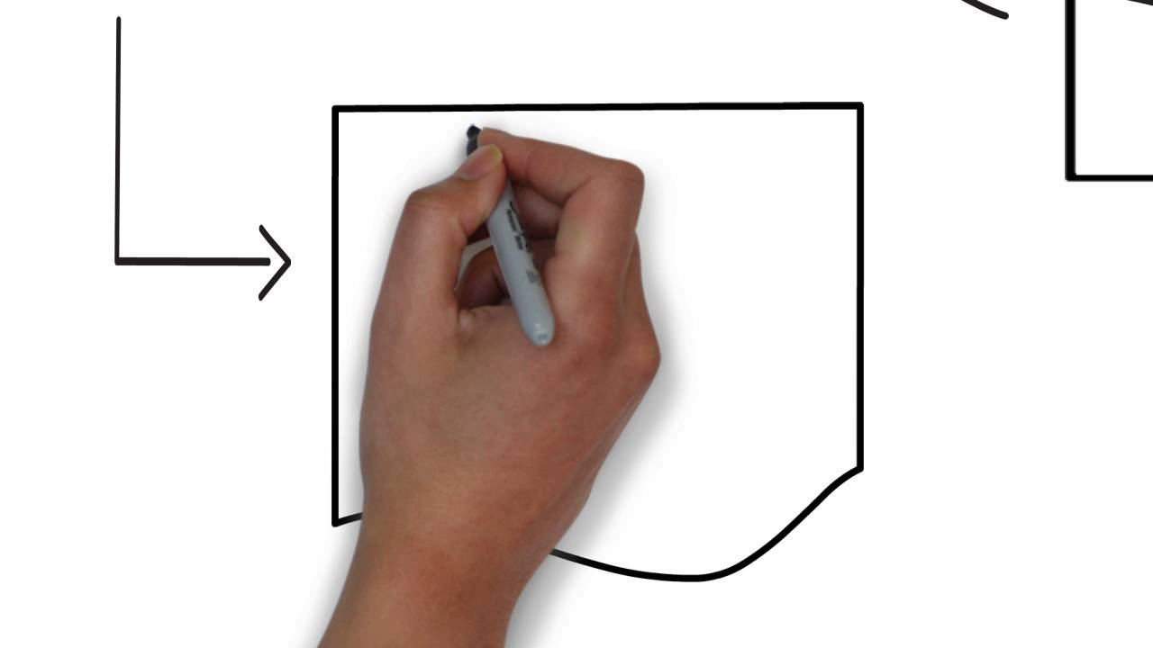 A3 problem Solving Tool Trueline Kaizen