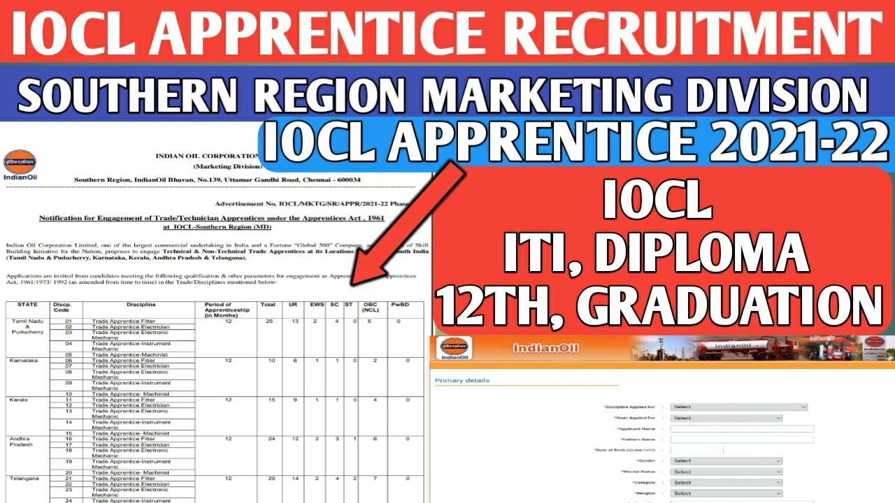 IOCL - ITI apprentice recruitment 2021-22 || Southern region Md || iti, diploma, 12th, graduation
