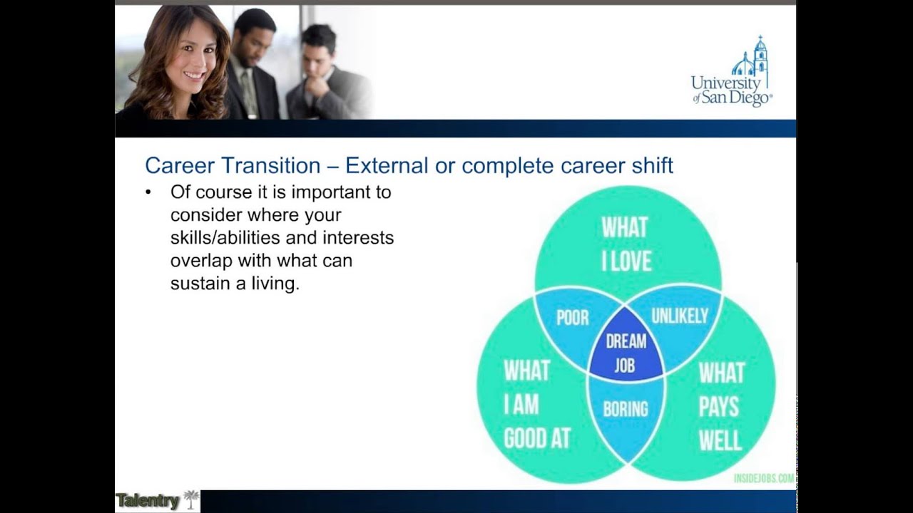 USD Alumni Webinar: The Art and Science of Career Transition