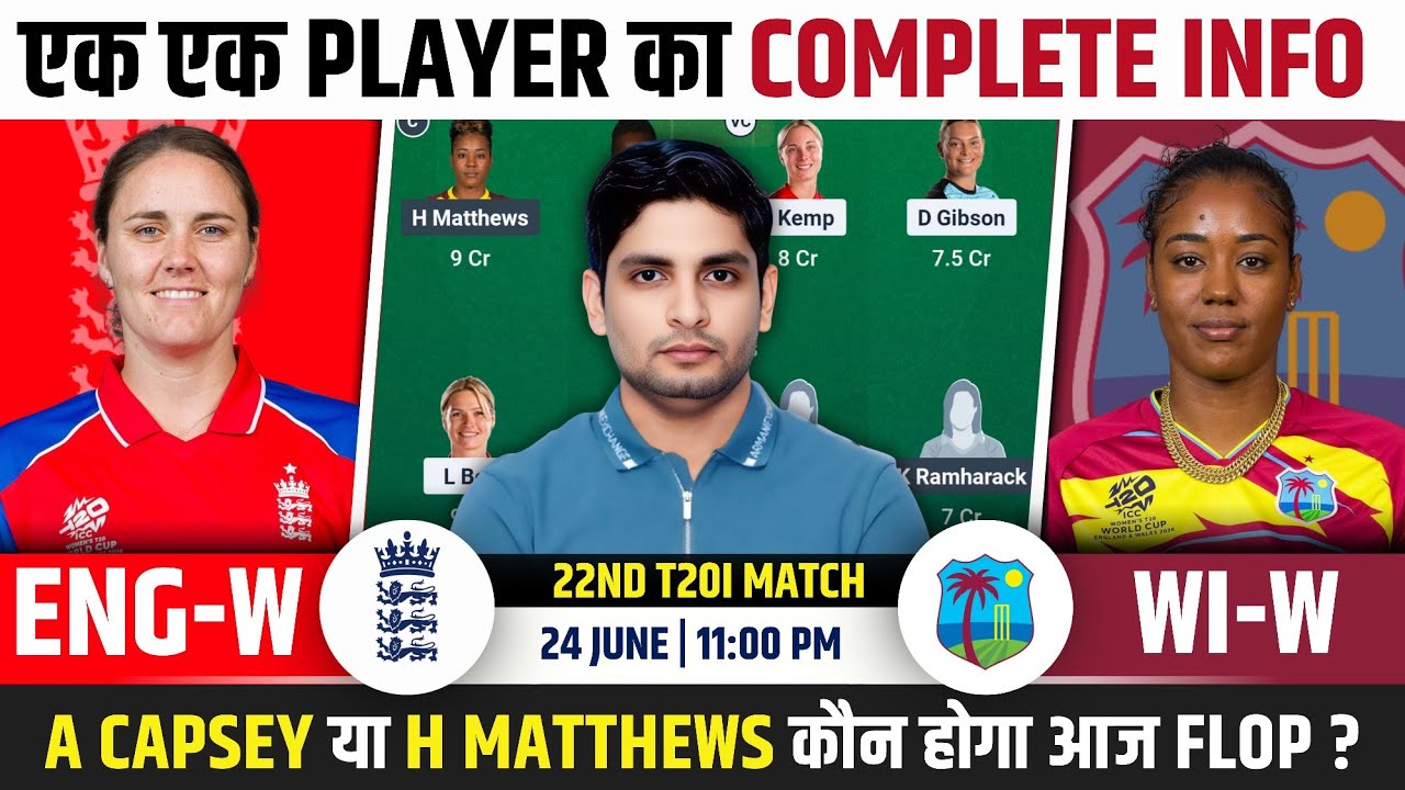 ENG W vs WI W Dream Team, EN W vs WI W Women's T20 World Cup Match Prediction Dream Team Prediction