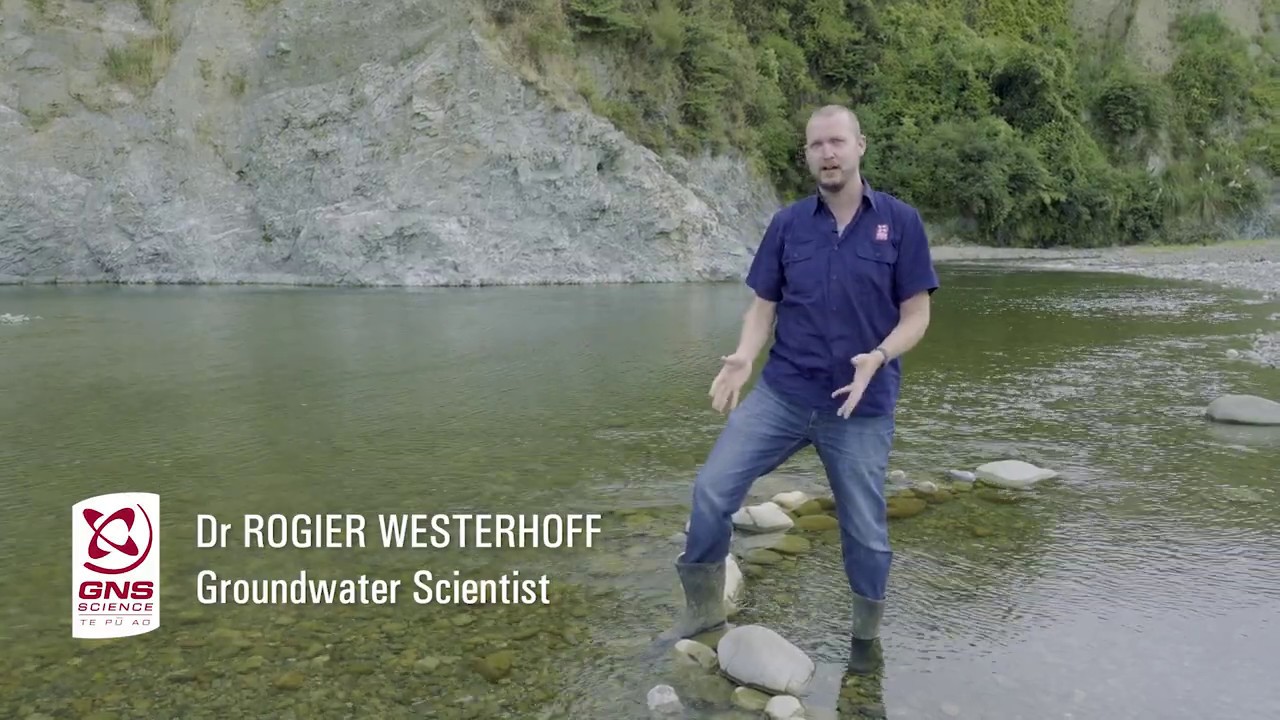 World Water Day: Everything you need to know about groundwater