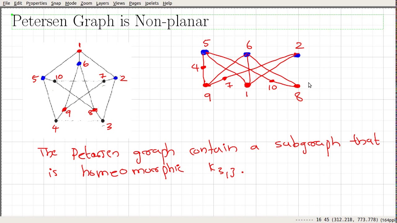 Video_88: Petersen Graph is Non planar
