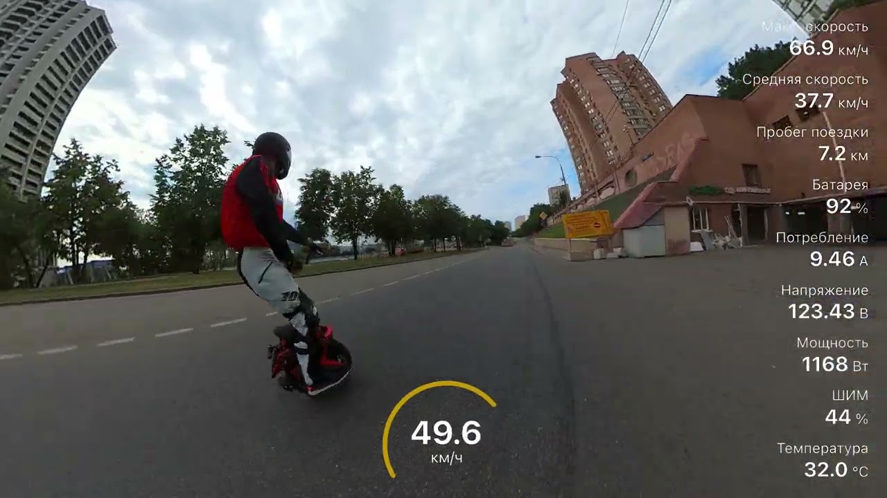 Ride Moscow Kingsong s22