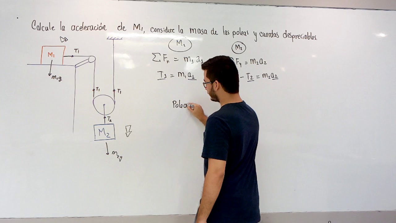 Ejercicio Dinámica: Segunda Ley de Newton usando relaciones de poleas