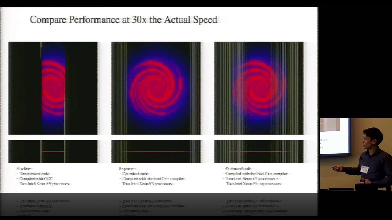 Scientific Computing with Intel Xeon Phi Coprocessors