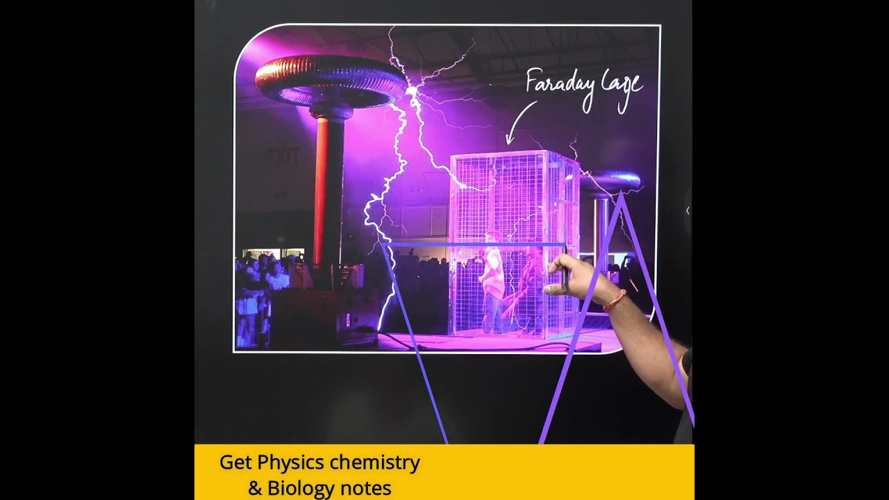 Electrostatic Shielding | Electrostatics | class 12 Physics #cbse #umeshrajoria #shorts #physics