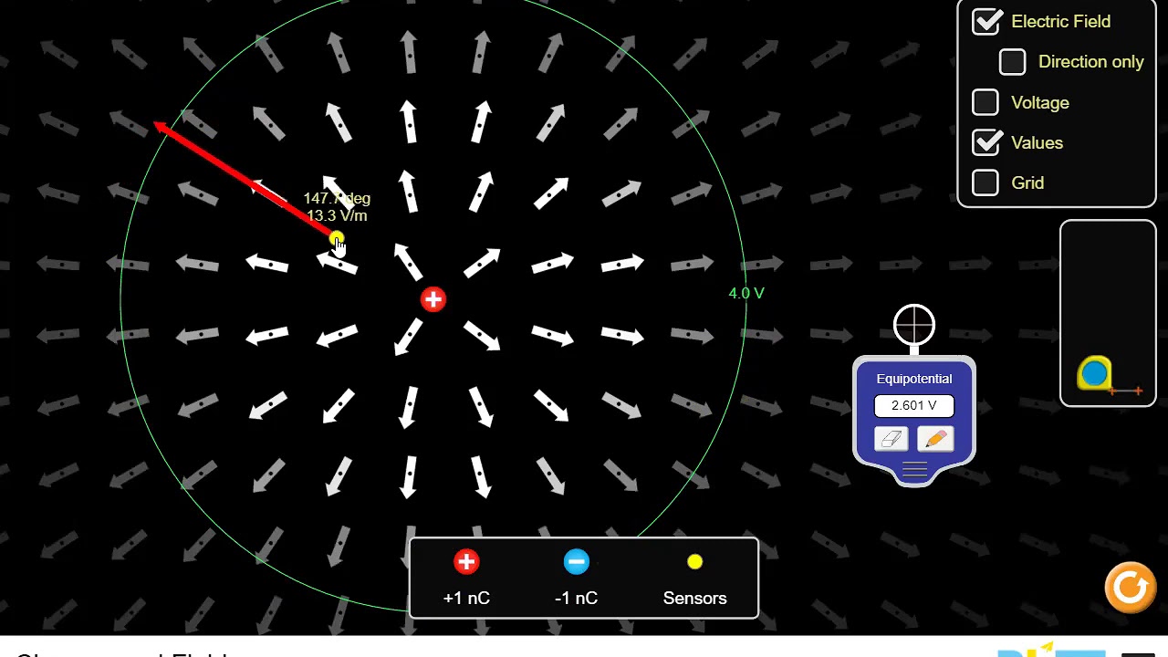 Science Project 2 - Using PhET Online Simulation