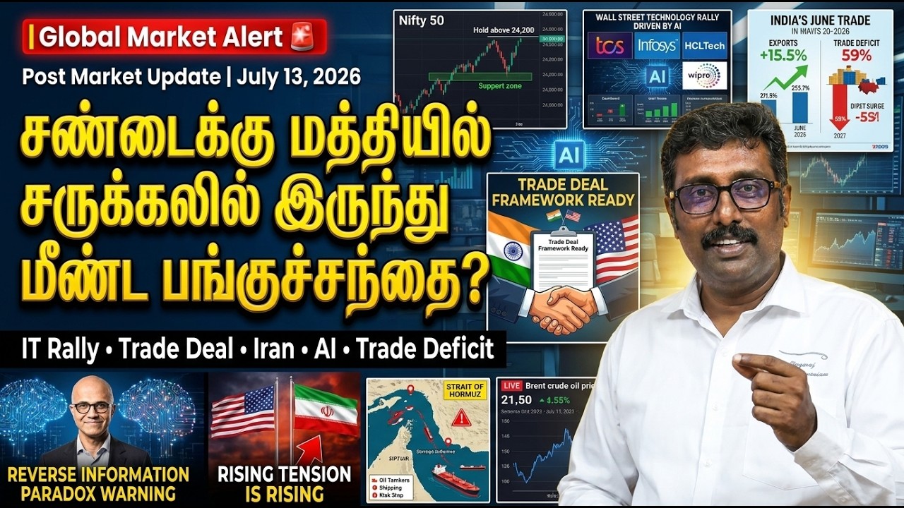 Nifty CRASHES 😱 , SAVED by IT Stocks? India-US Trade Deal, Iran Crisis & Trade Deficit SHOCK