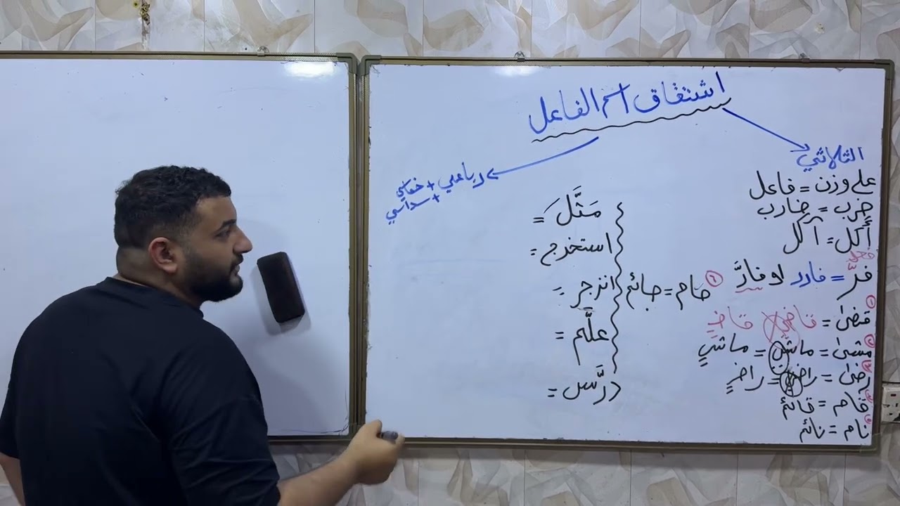اشتقاق اسم الفاعل بأبسط الطرق / الثالث متوسط 
