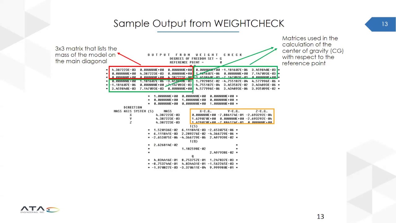 Overview of Nastran Mass and Weight Checks