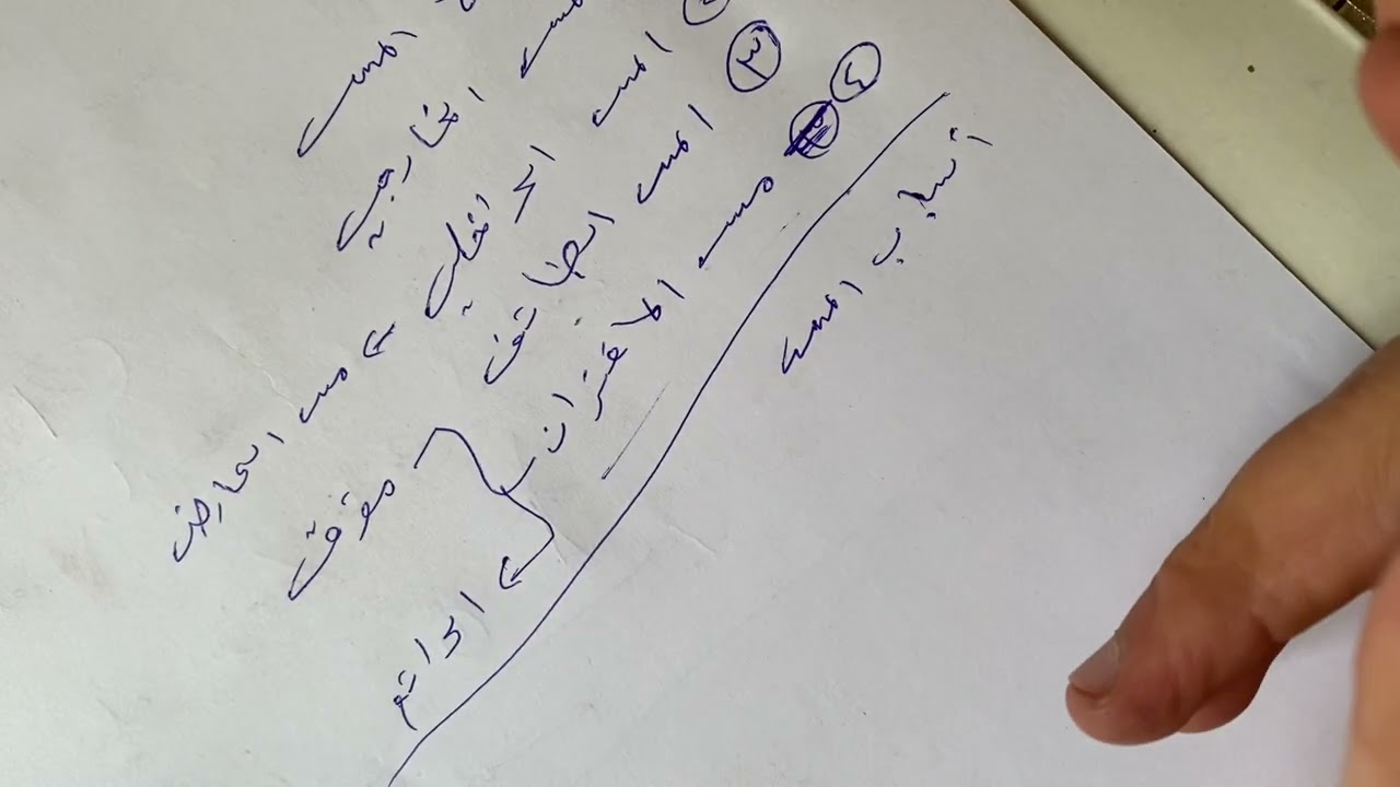 ما هو المس ؟ و كيفية التخلص منه