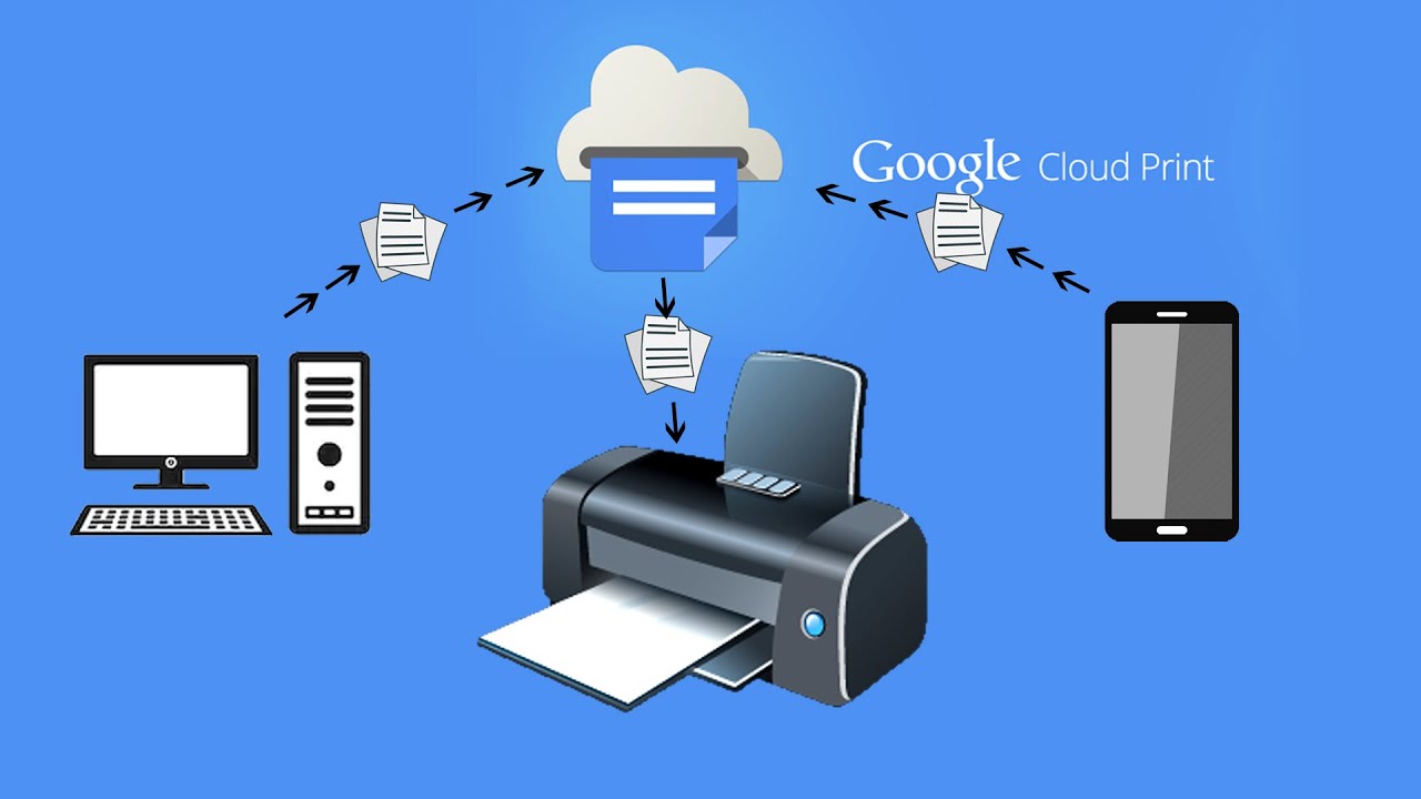 How to Print from Anywhere to Your Printer on Windows / Mobiles