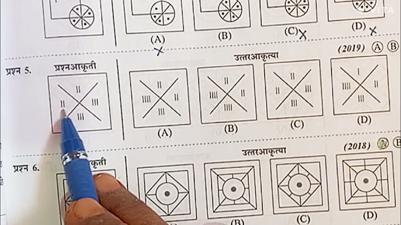 स्कॉलरशिप इयत्ता पाचवी l तंतोतंत जुळणाऱ्या आकृत्या l उदाहरणे व स्पष्टीकरणे 