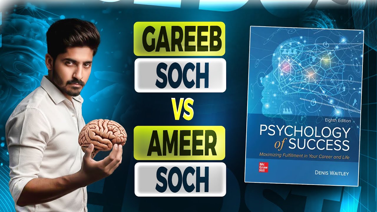  Psychology of Success | Kamiyabi Ki Soch | Book Summary | Urdu Hindi | Bilal Jilani | video #35