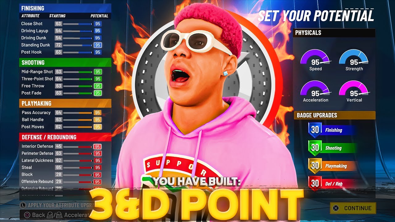 My RARE 3&D POINT is the NEW BEST ISO LOCKDOWN BUILD on NBA 2K22...