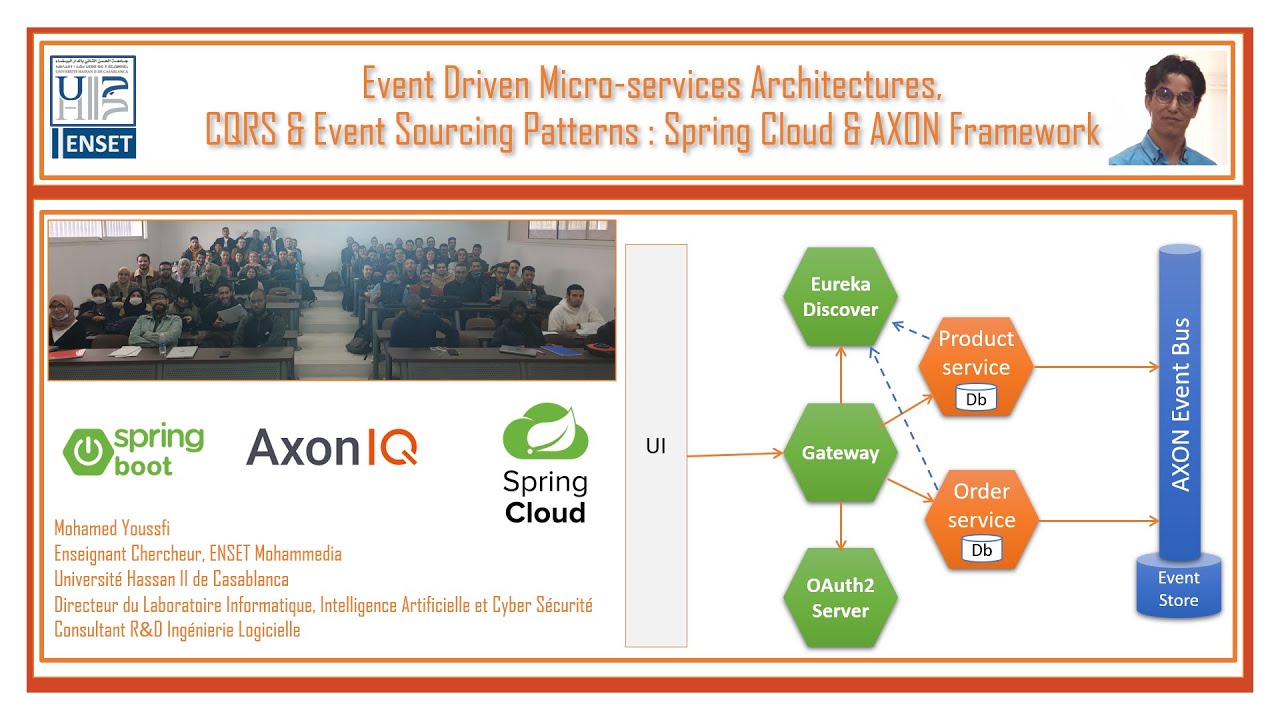 Part 2 - Event Driven Micro Services Architecture with CQRS and Event Sourcing - Use case With Axon