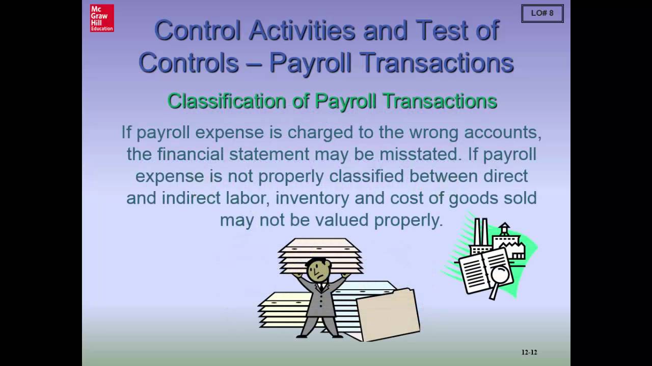 Audit of human resources and payroll