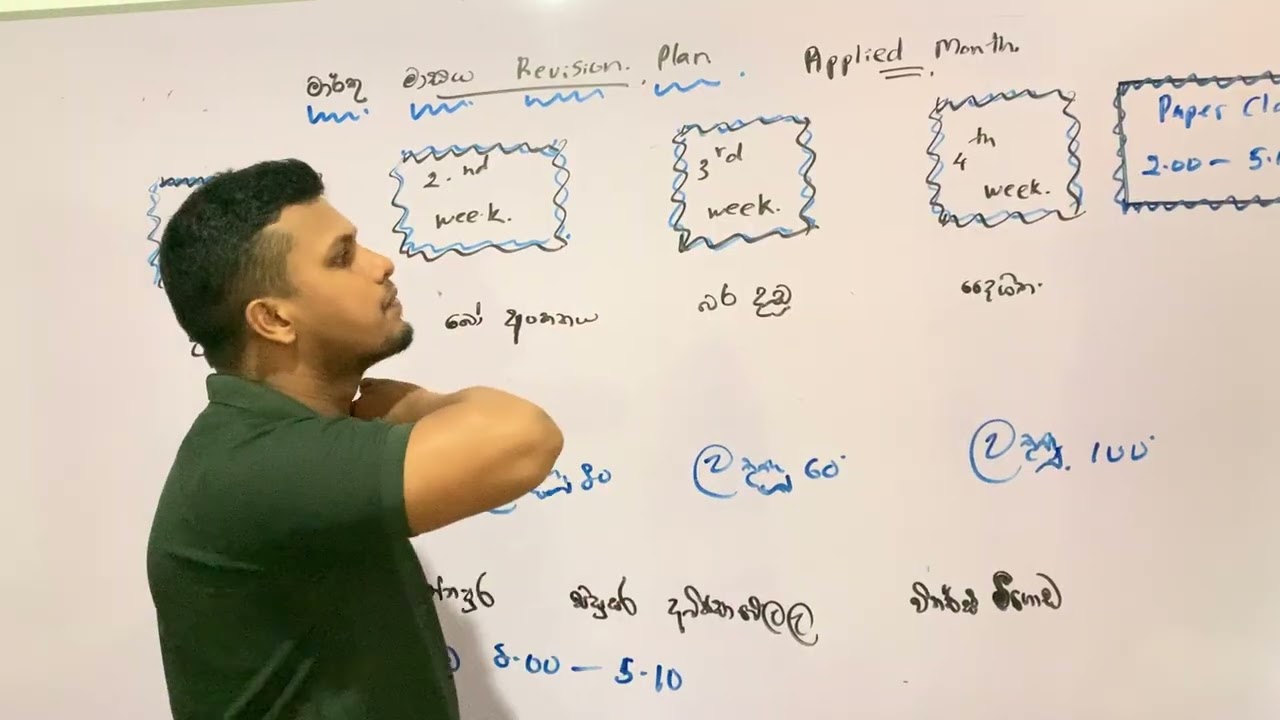 2026 Revision මාර්තු සැලැස්ම 