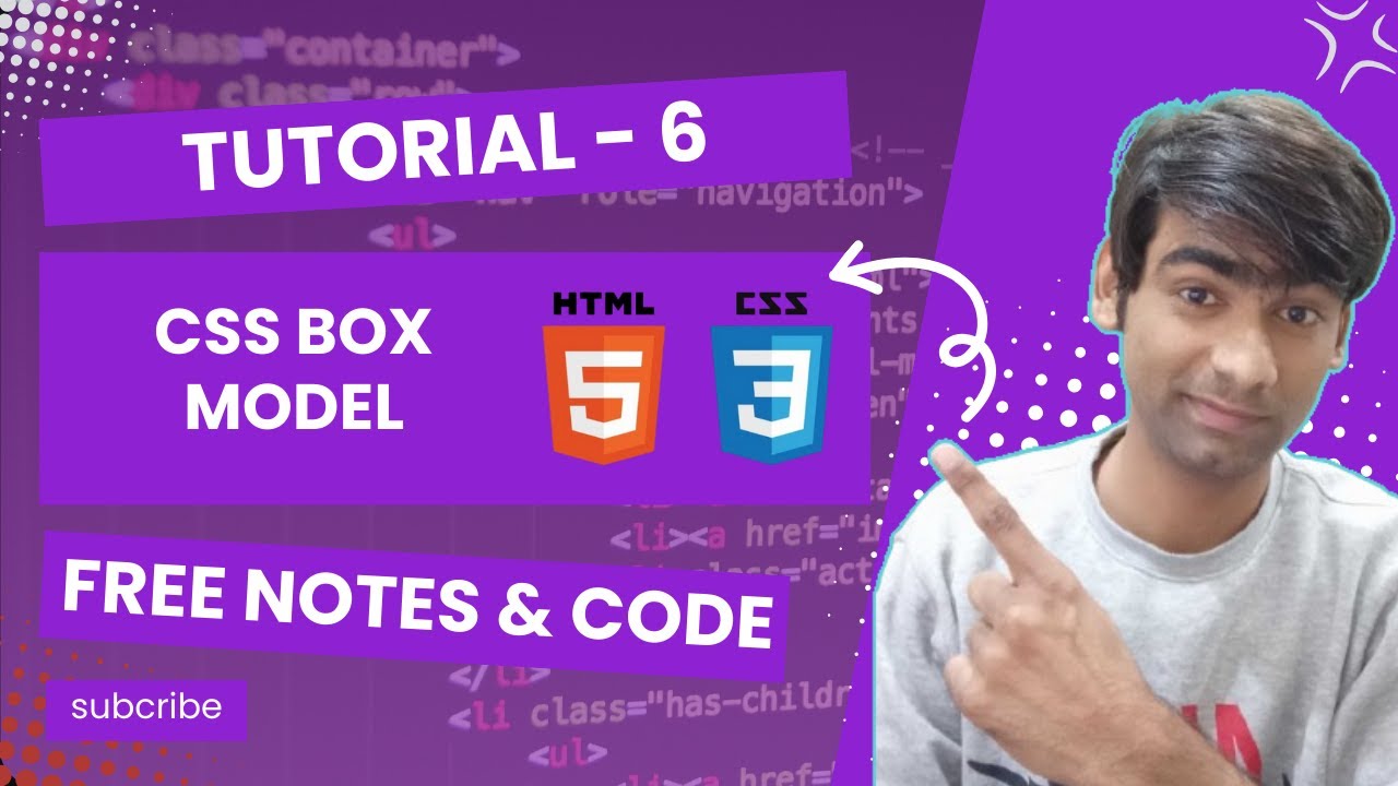 CSS Box Model Explained | Padding, Margin & Border | Complete Guide in Hindi/Urdu