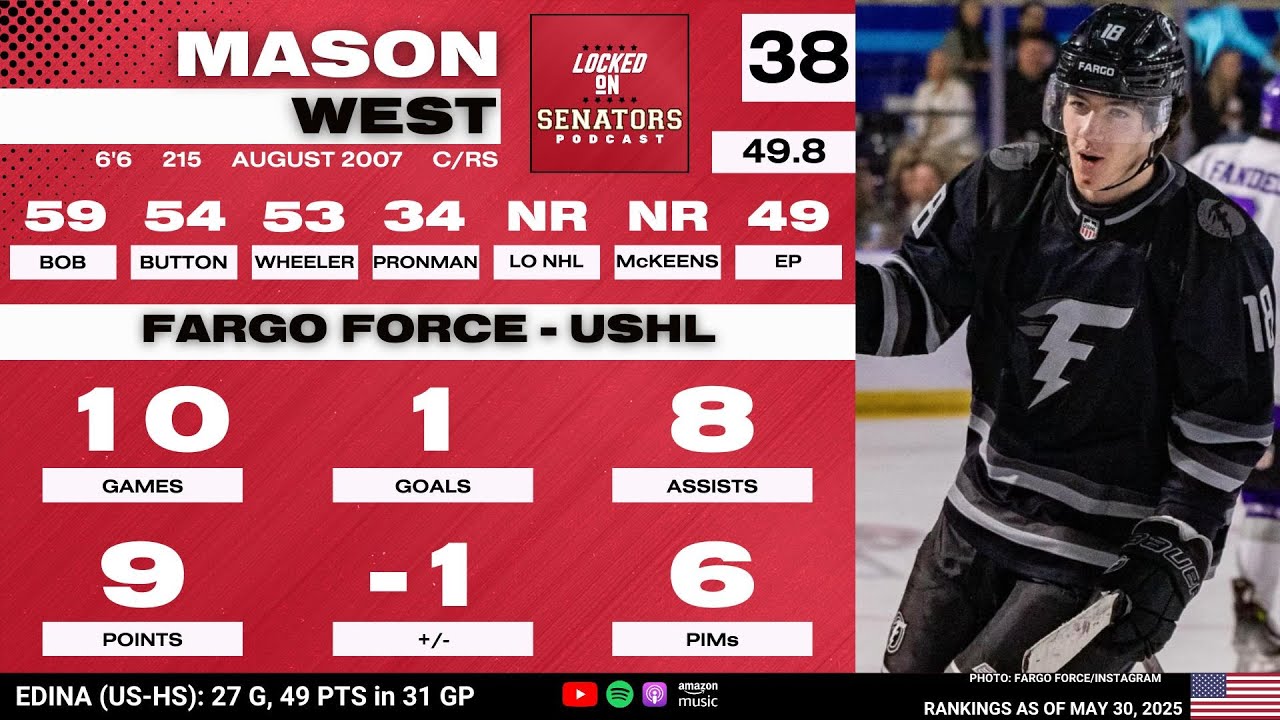 2025 NHL Draft Prospect Profile: Mason West