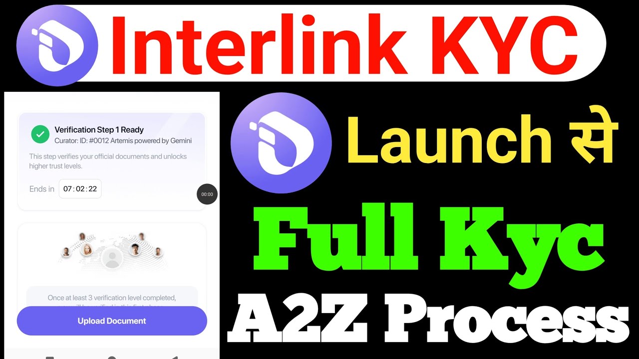 Interlink Kyc Update | Interlink Kyc Process | Interlink Me KYC Kaise Karen | Interlink 