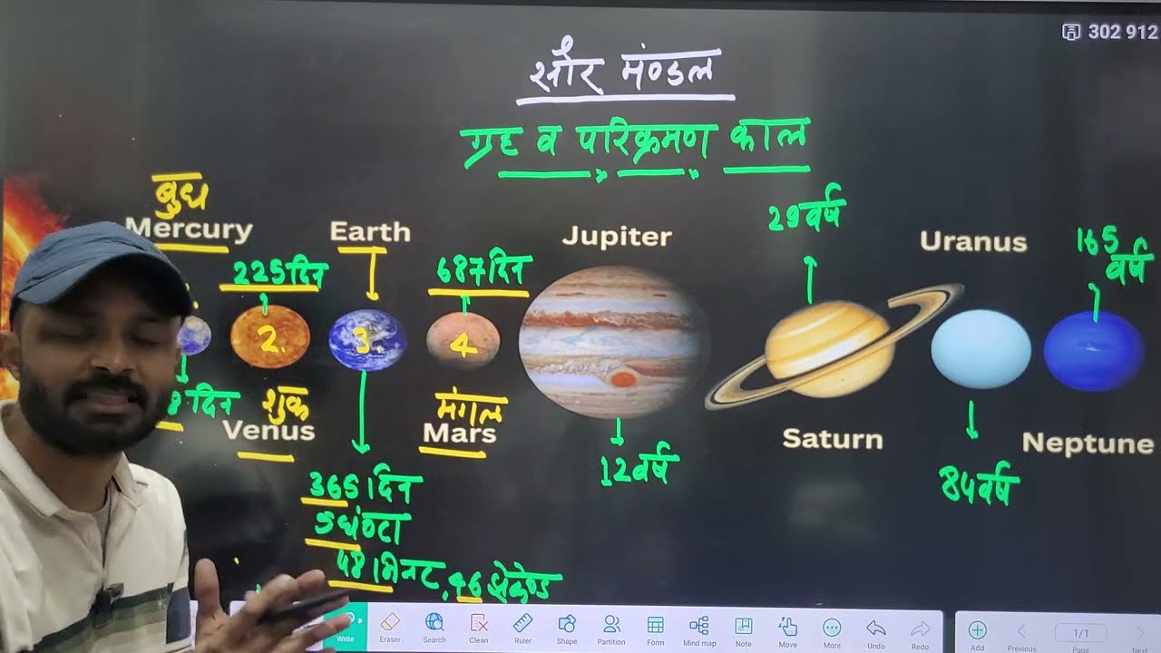 Solar System||सौरमंडल के गृह व उनके परिक्रमण काल।।#ssc #railway #upp #upsi #upsssc #bpsc #tet #stet
