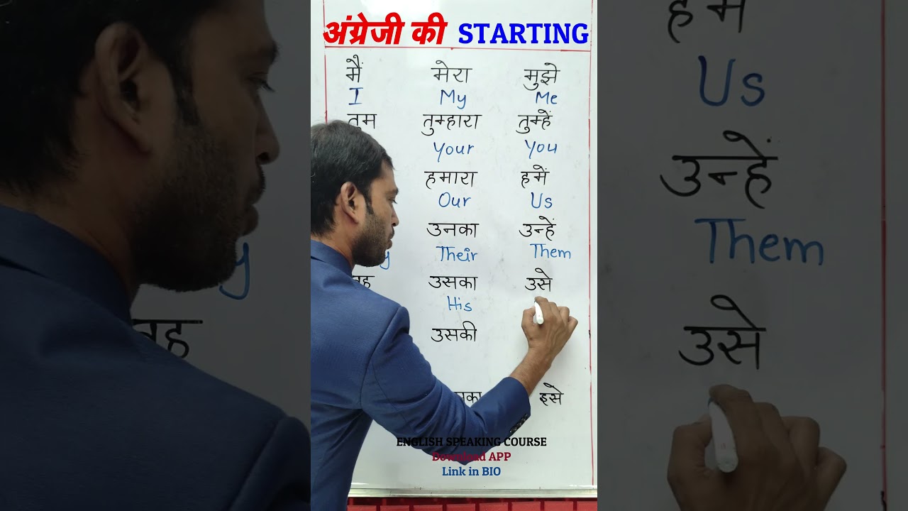 अंग्रेज़ी सीखने का Step 1 #short #shorts #youtubeshorts