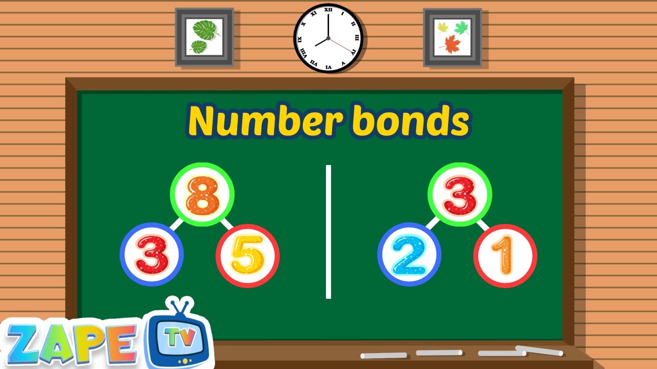 Number Bonds | Number Bonds to 10 | Addition Song for kids | Educational Song | Zape TV