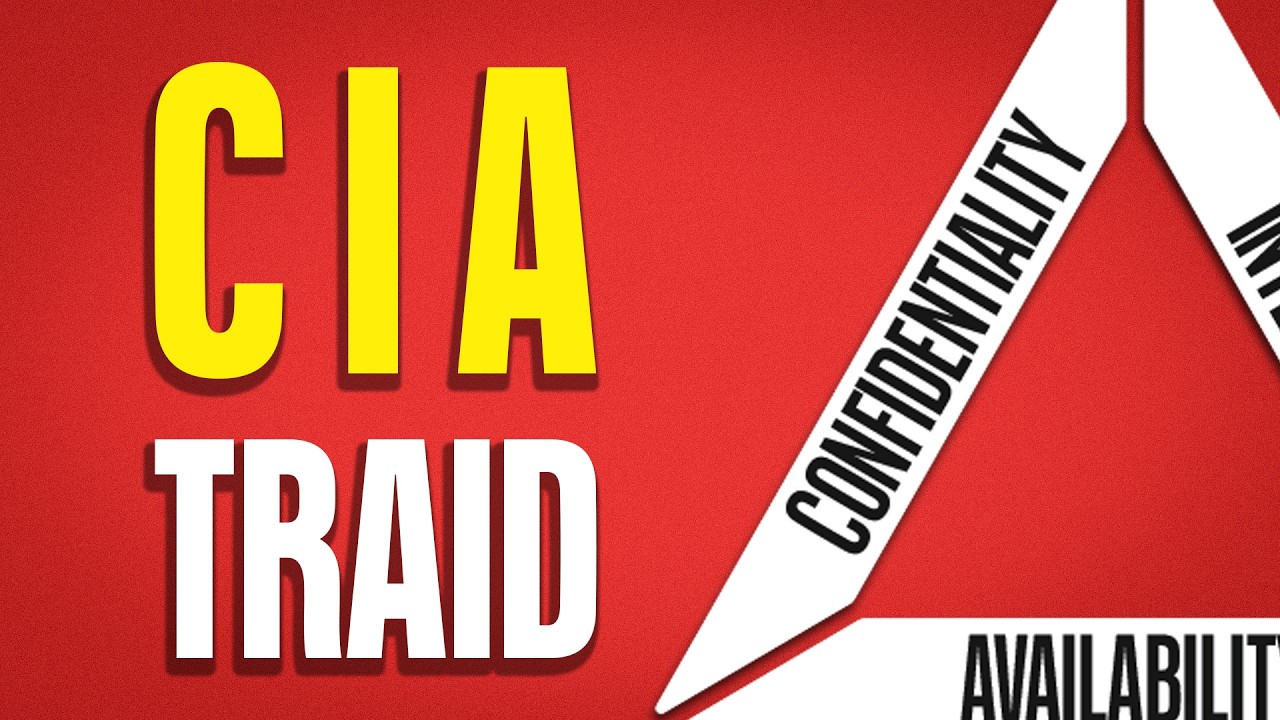The CIA Triad Explained | Security+ SY0-701