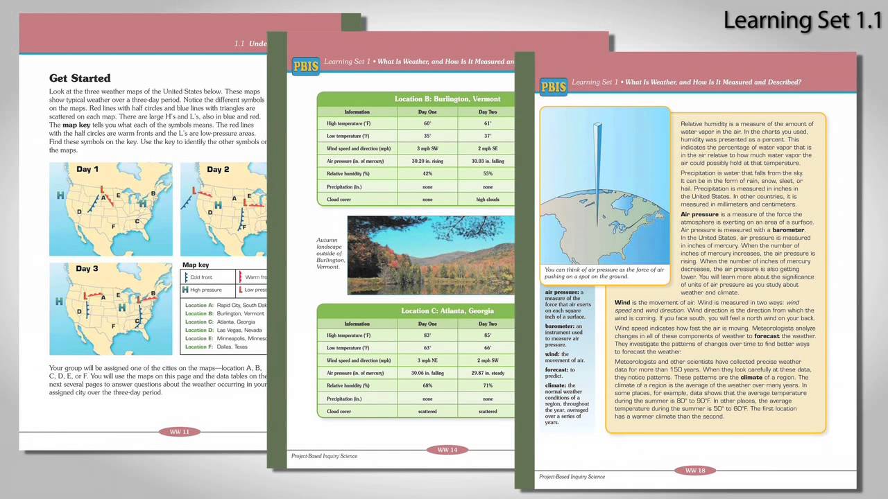 Introduction to Project-Based Learning Curriculum 