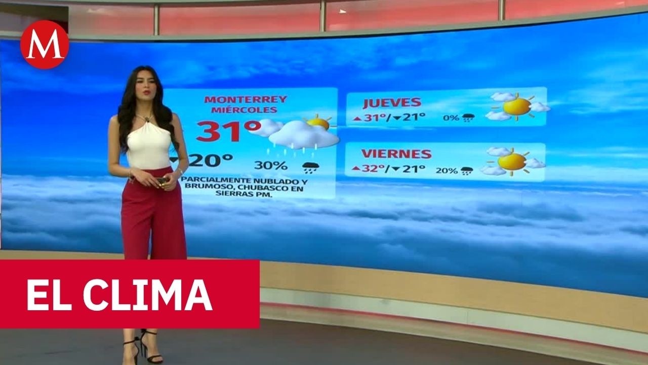 Clima de hoy martes 14 de abril de 2026 | Pron&oacute;stico con Sof&iacute;a Gonz&aacute;lez