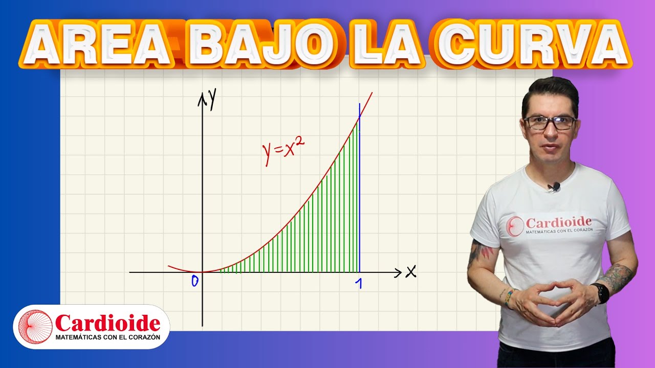 Cálculo INTEGRAL | De CURVAS a ÁREAS