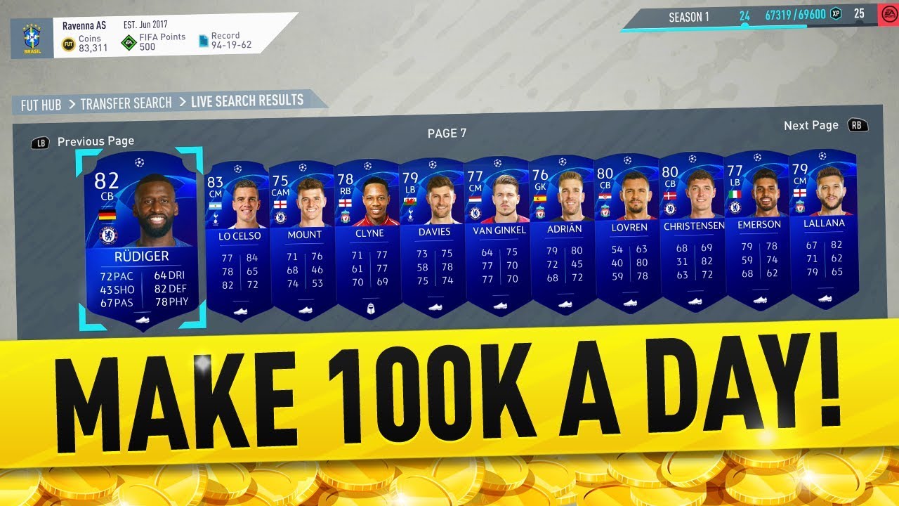THE EASIEST 10 UCL PLAYERS TO SNIPE ON FIFA 20! MAKE 100K A DAY! FIFA 20 TRADING TIPS