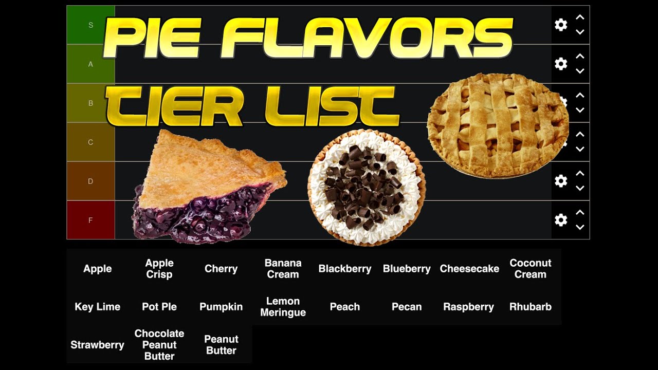 Pie Flavors Tier List