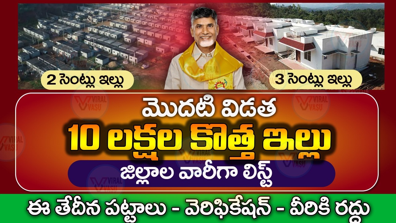 ఈ తేదీన కొత్త ఇల్లు  | PMAYG Latest Update | PMAY Status | Free Homes In AP | @ViralVasu