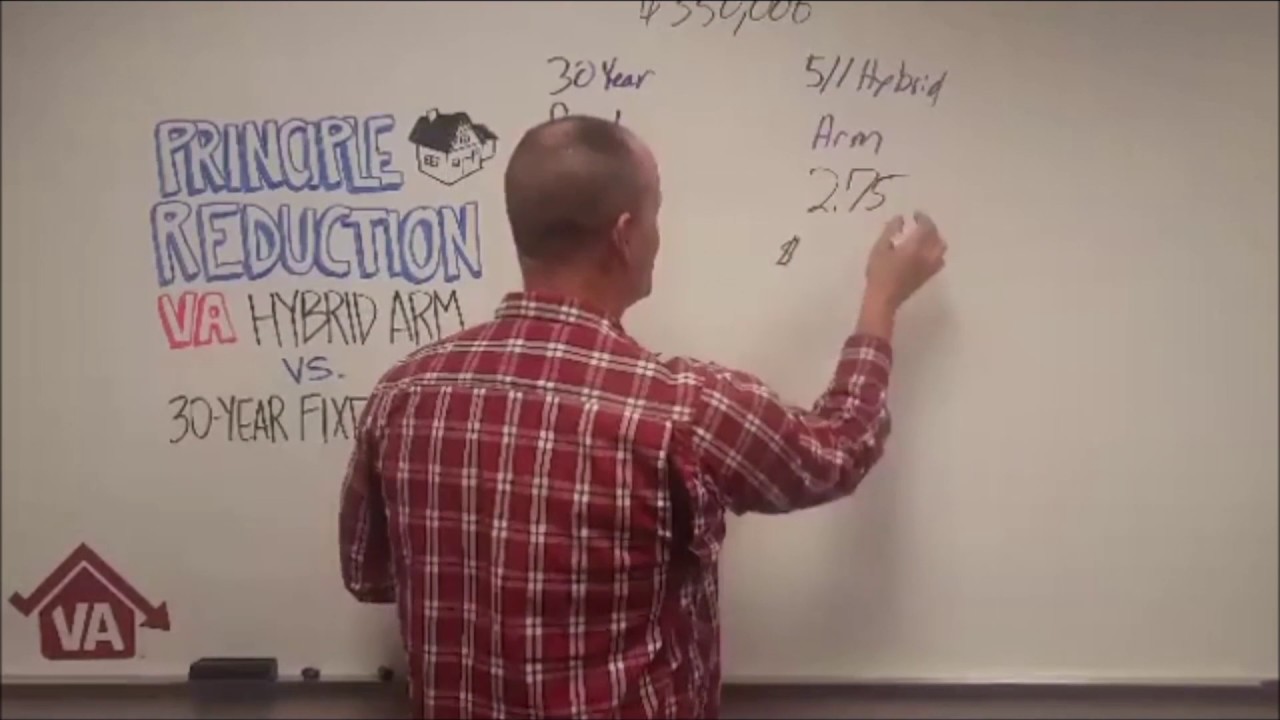 Principal reduction with a VA hybrid loan