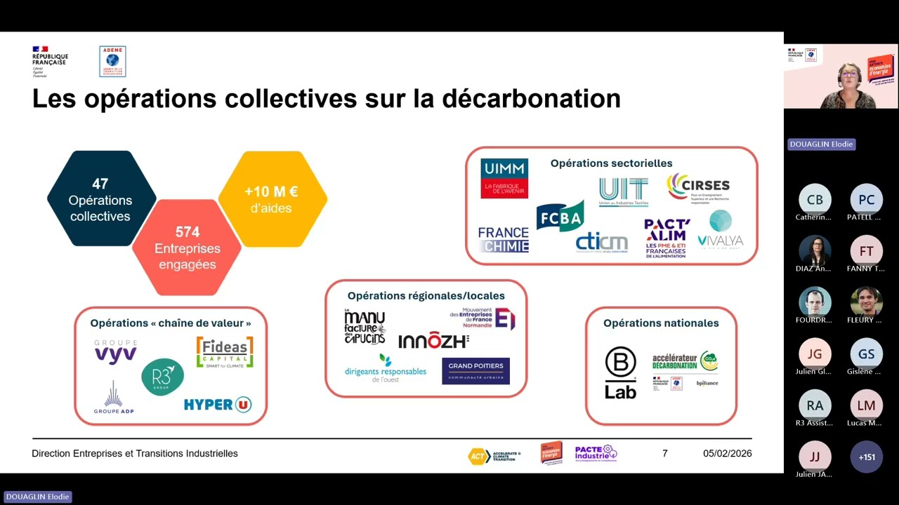 Webinaire : Dispositif 2026 Opération collective pour la décarbonation des entreprises
