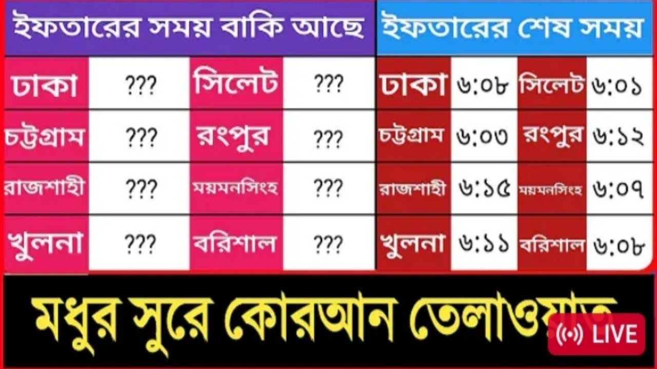Live-সরাসরি আজকের ২৪ শে রমজানের ইফতারের সময় দেখুন লাইভে। পৃথিবীর শ্রেষ্ঠ কোরআন তেলাওয়াত শুনুন।