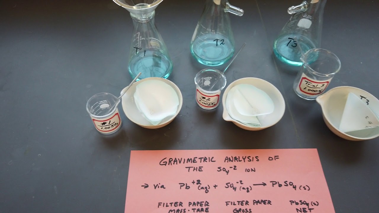 CHE 111: Analysis of Cu Complex:  Gravimetric Analysis Masses of the PbSO4