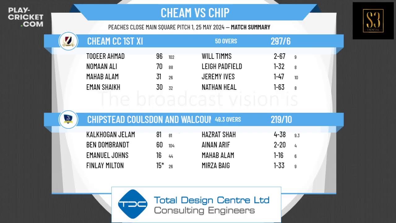 Cheam CC 1st XI v Chipstead Coulsdon and Walcountians CC 1st XI