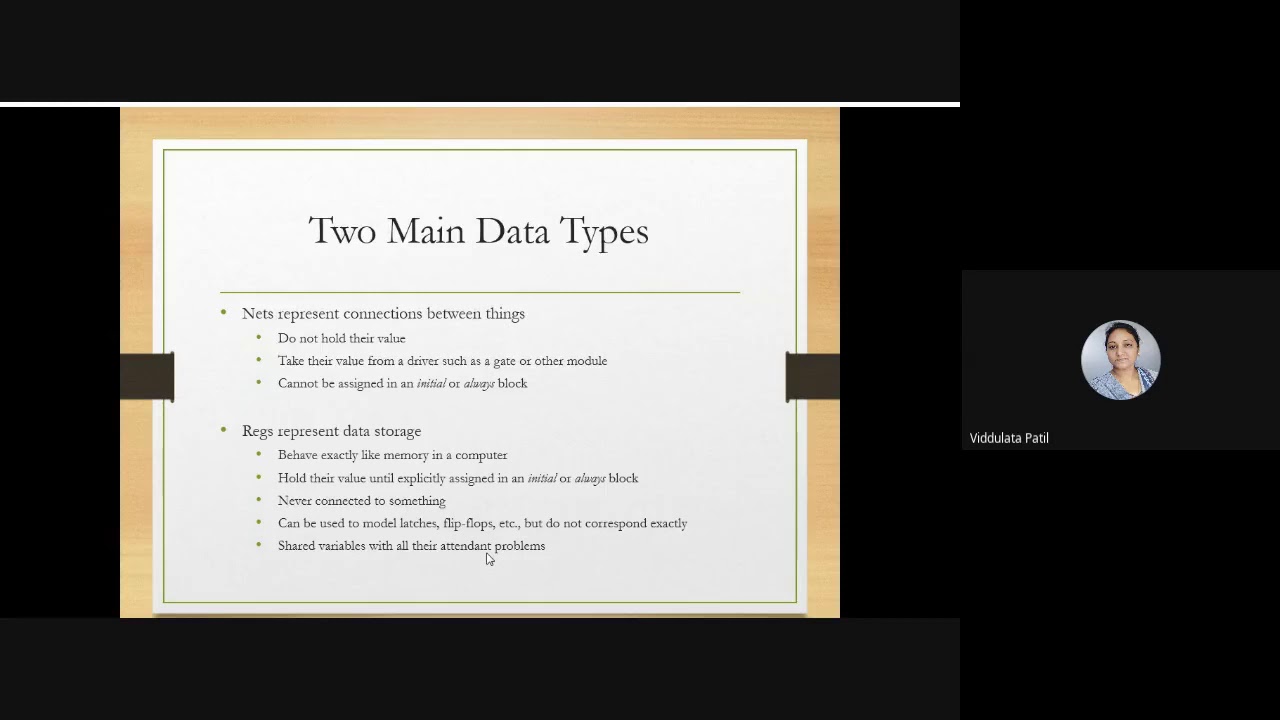 Digital Design and HDL:Verilog modules for combinational logic design